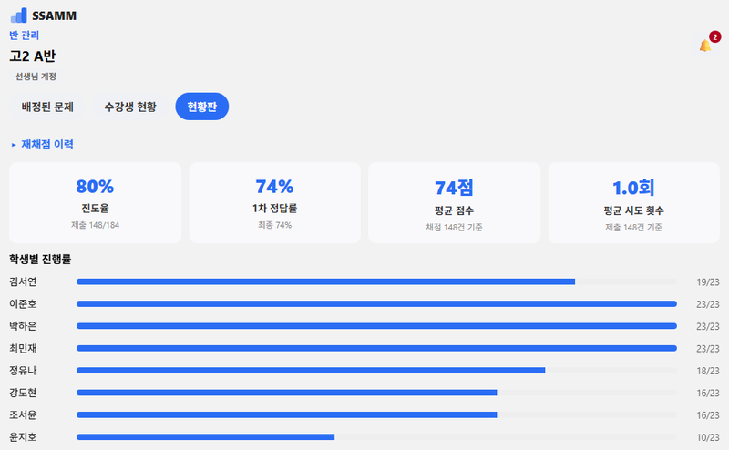 반 현황판 화면